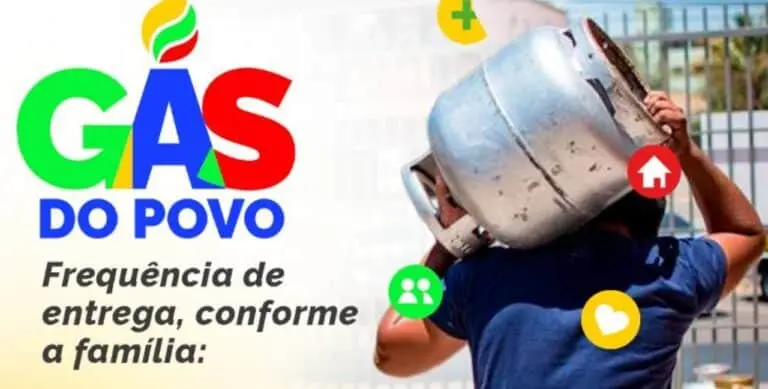 Gas do povo