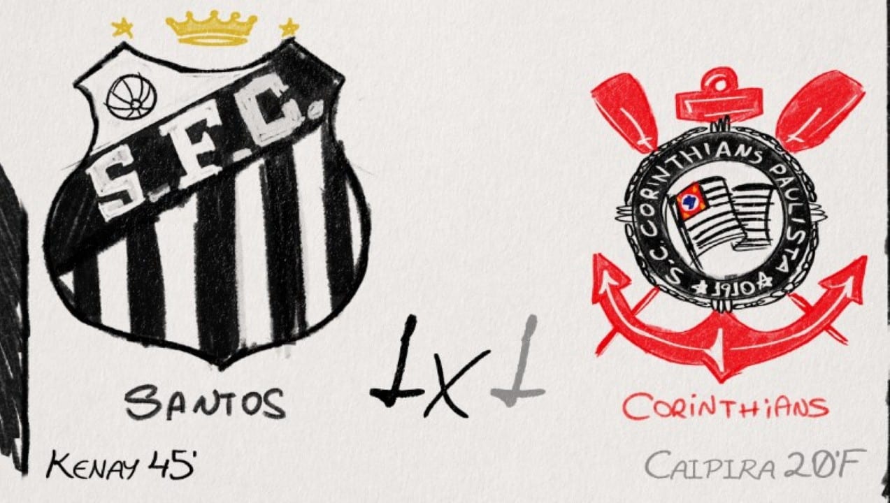 Santos x Coritnhians sub 20