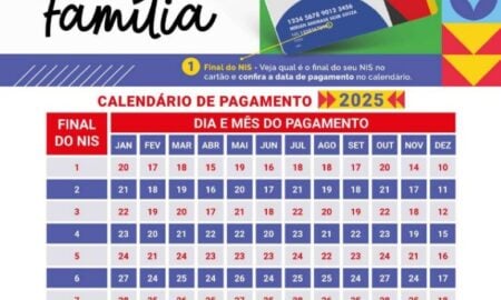 Calendário Bolsa Família 2025