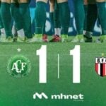 Chapecoense x Botafogo SP