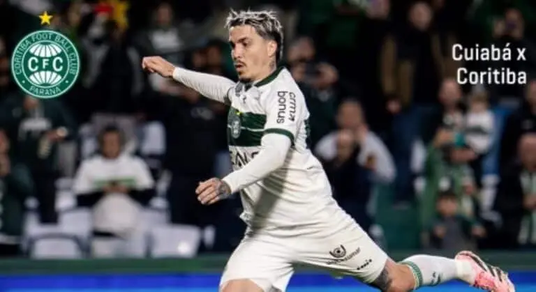 Coritiba