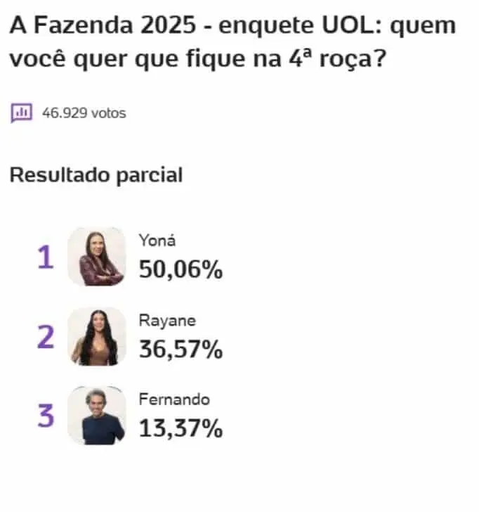 Enquete a fazenda