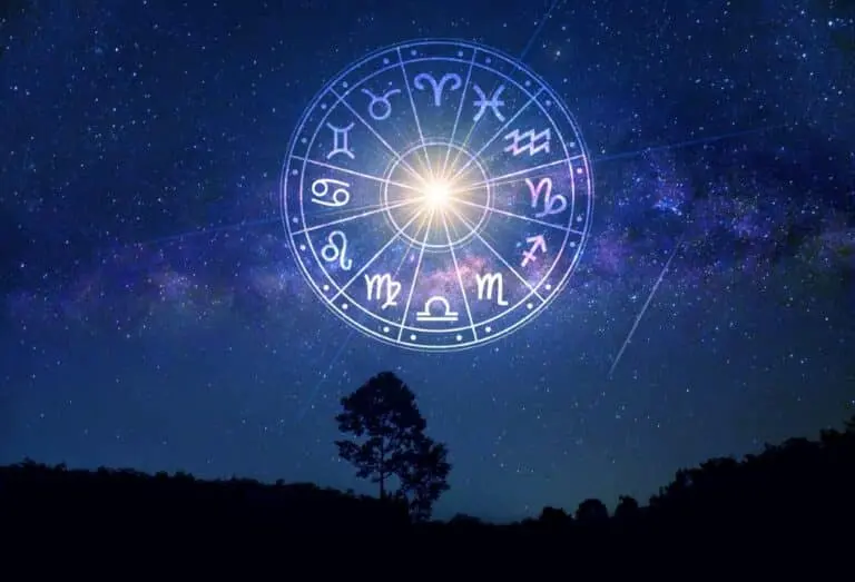 Horóscopo com signos do zodíaco