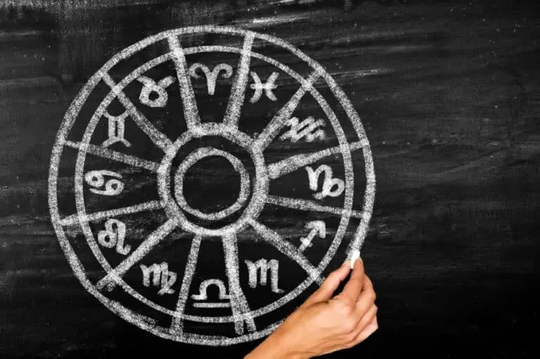 Horóscopo signos