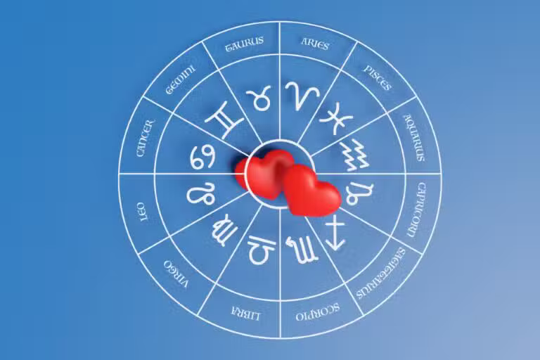 Horóscopo Signos