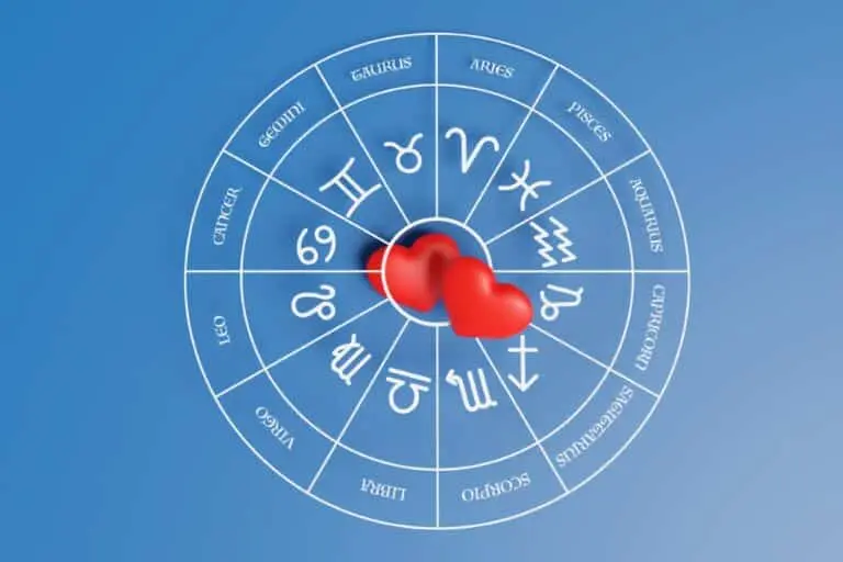 Horóscopo Signos