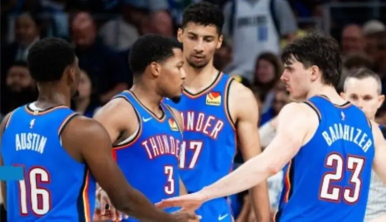 OKC Thunder