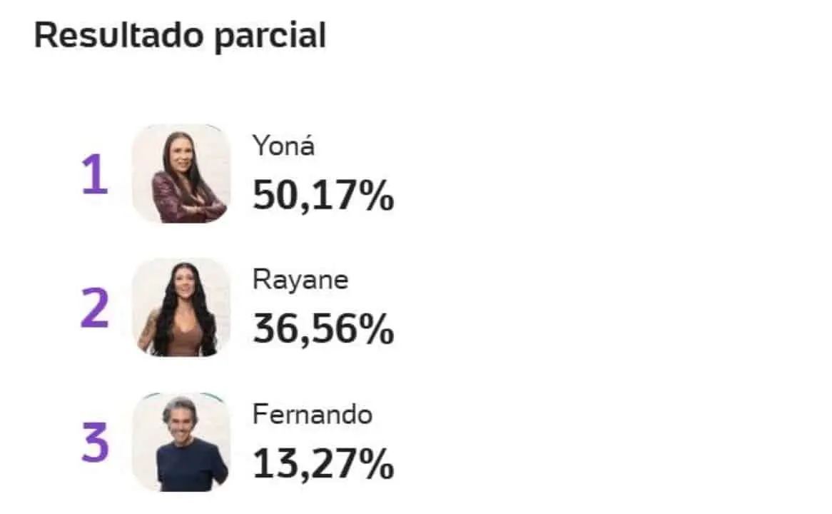enquete A Fazenda quarta roça