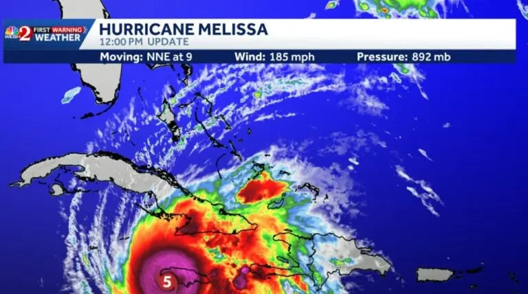 melissa hurricane