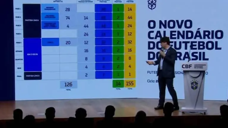 novo calendário CBF