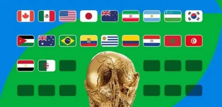 times classificados para a copa