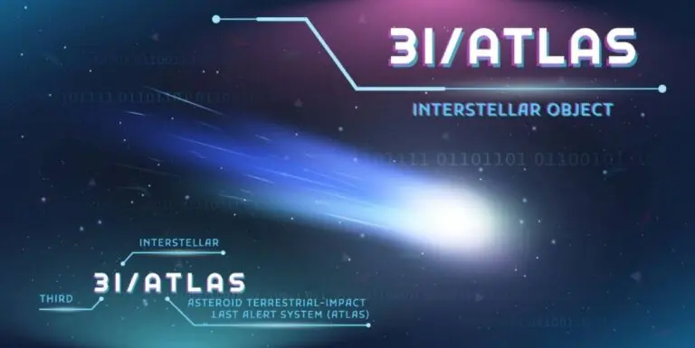 3I/ATLAS