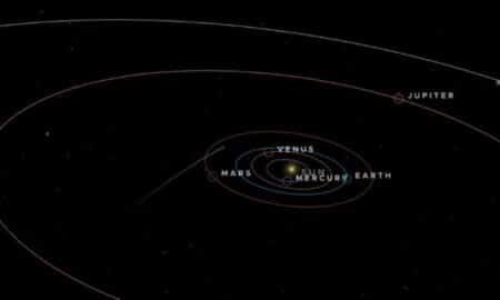 Animação da trajetória do cometa 3I/ATLAS através do nosso sistema solar
