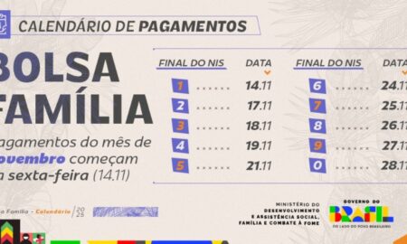 Calendário Bolsa Família novembro