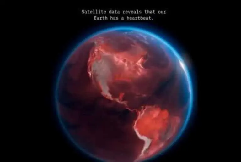 Ciência terra Coração