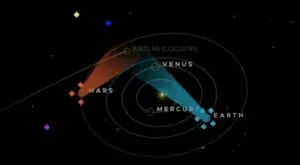 Der interstellare Komet 3I/Atlas fasziniert Wissenschaftler mit Theorien über außerirdischen Ursprung und Antworten der NASA