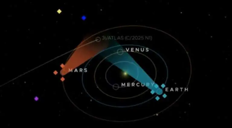 Cometa 3I ATLAS
