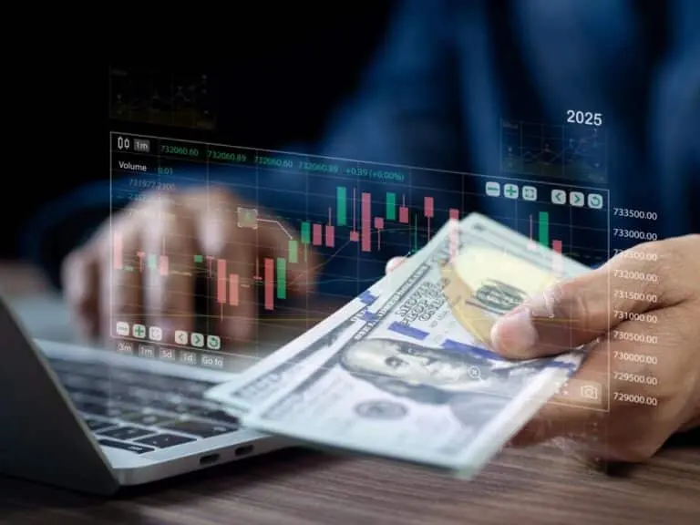 Dólar, gráfico