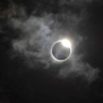 Eclipse solar