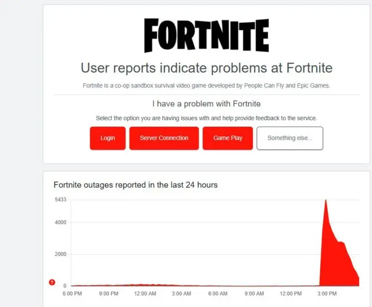 Fortinite downdetector
