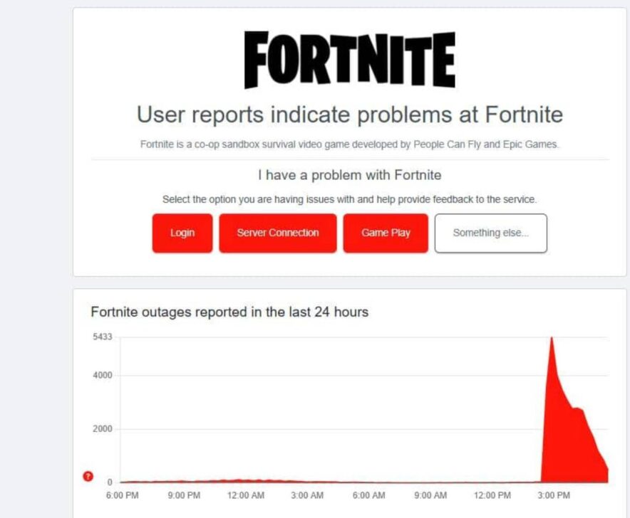 Fortinite downdetector