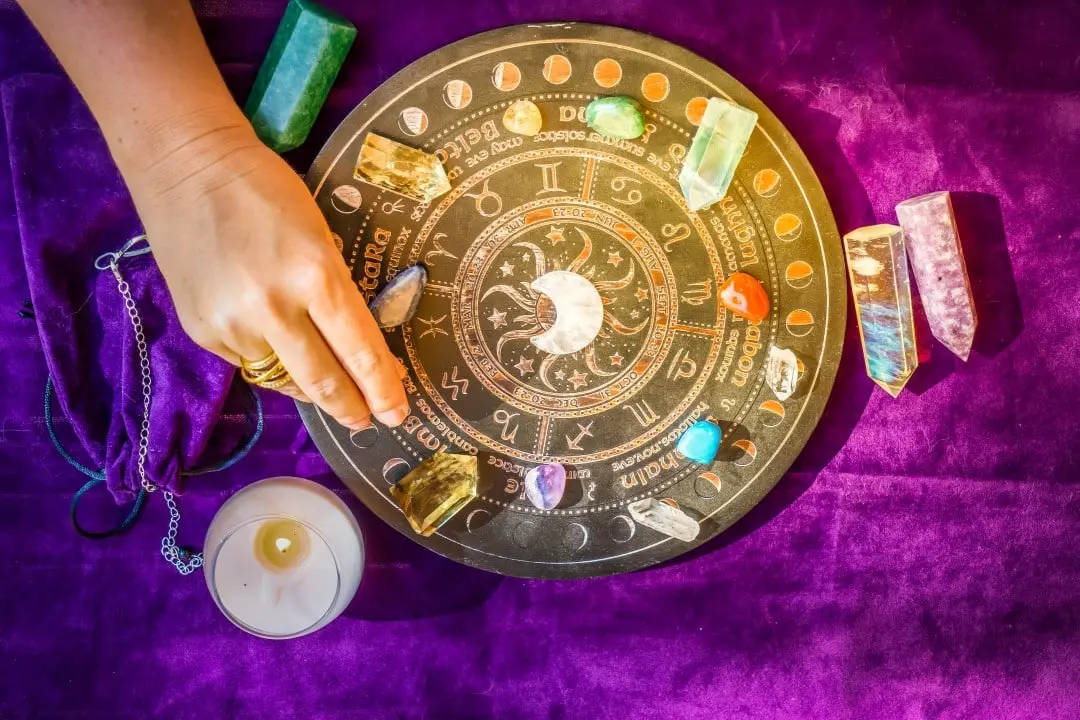 Hor&oacute;scopo, signos