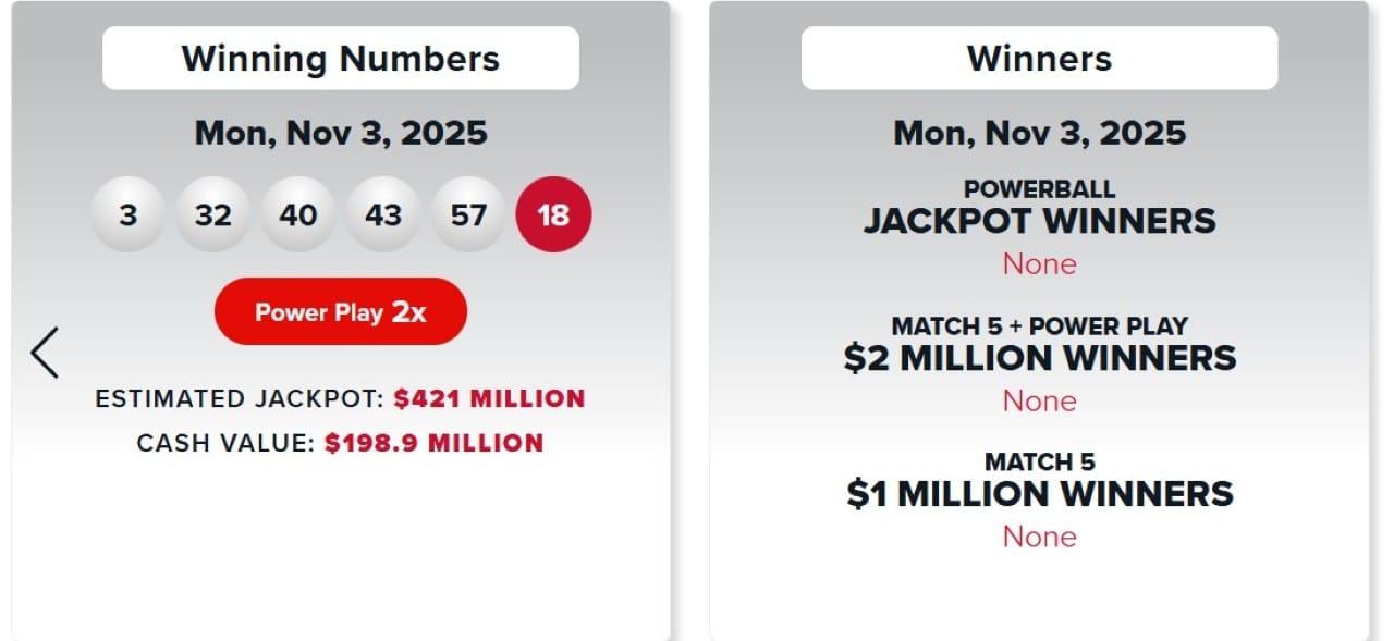Powerball Result of November 3