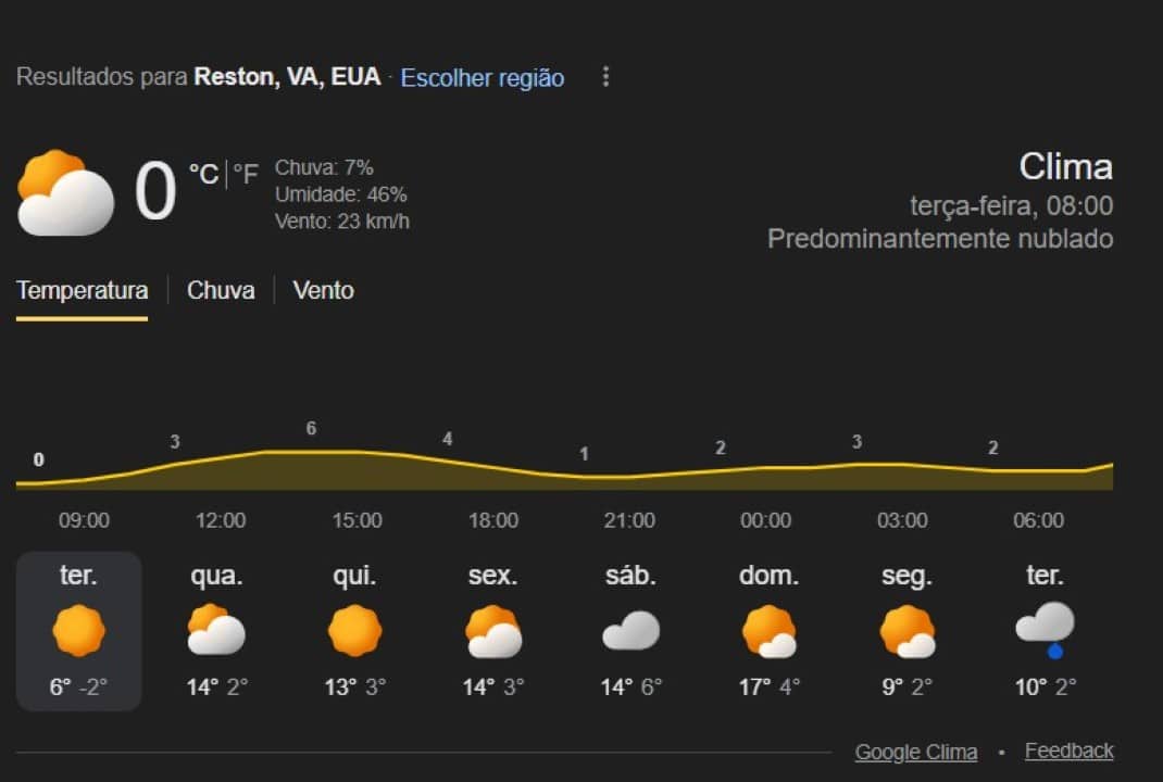 Reston - Weather Forecast