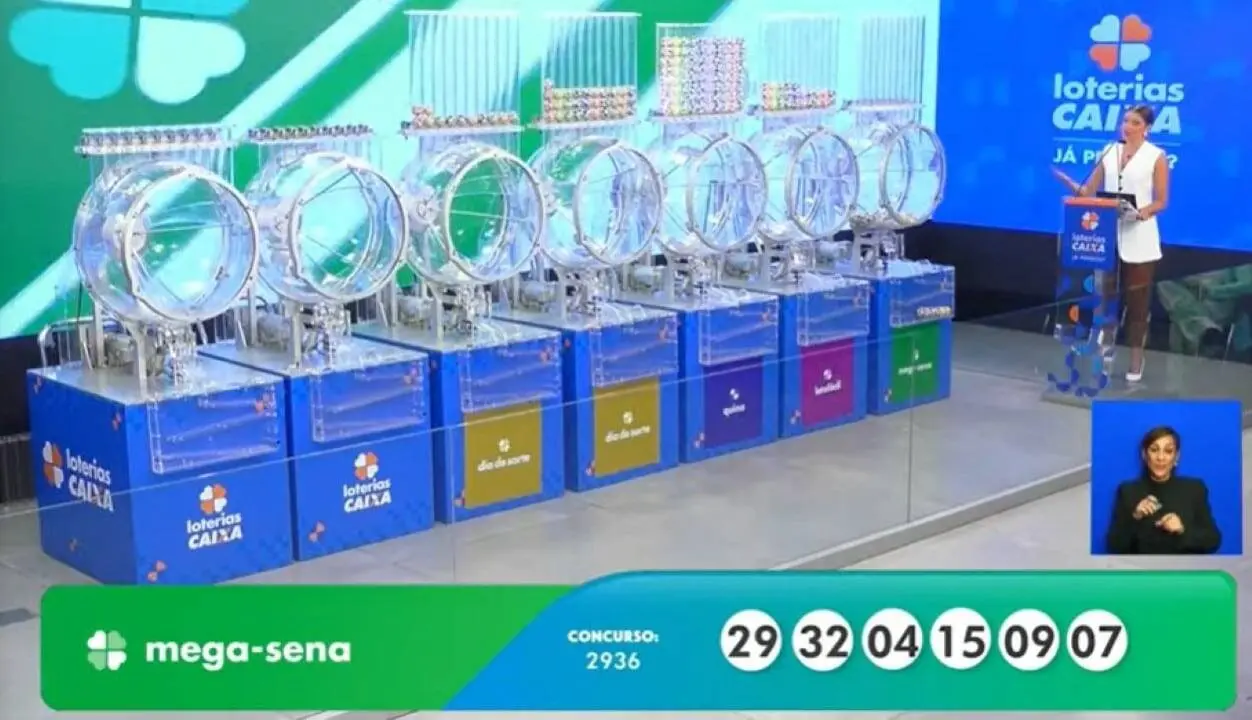 O prêmio de R$ 41 milhões disponível no concurso 2936 da Mega-Sena mobilizou milhões de apostadores em todo o território nacional, confirmando a loteria como um dos sorteios mais aguardados e com maior impacto social e financeiro do país. A possibilidade de se tornar um milionário da noite para o dia, com um investimento relativamente baixo, é o motor que impulsiona a febre das apostas a cada novo evento. A Caixa Econômica Federal, responsável pela administração dos jogos, garante a seriedade e a lisura de todo o processo de extração dos números. O sorteio foi realizado no Espaço da Sorte, em São Paulo, e seguiu o rigoroso protocolo de segurança e transparência que rege todas as loterias oficiais. Os olhares de quem sonha com a fortuna estavam voltados para o globo, de onde seriam extraídas as seis dezenas que definiriam o destino de uma quantia extraordinária. A expectativa não se limitava apenas ao prêmio principal, mas se estendia às faixas de premiação secundárias, que também distribuem valores consideráveis. O sorteio ocorreu após o fechamento das apostas em todo o país. O prêmio principal era estimado em R$ 41 milhões, um valor atrativo após acumulações. A premiação é dividida entre os acertadores da sena, quina e quadra. O resultado é oficialmente validado pela Caixa Econômica Federal. A revelação dos números marca o momento crucial para os milhões de jogos efetuados, dando início à conferência dos bilhetes pelos apostadores. Essa apuração é feita de forma minuciosa, tanto individualmente pelos jogadores quanto oficialmente pela Caixa, para garantir a precisão na identificação dos ganhadores nas diferentes faixas. As dezenas de ouro do concurso 2936 A combinação numérica que compôs o resultado oficial do concurso 2936 da Loteria Caixa foi confirmada, trazendo à tona as dezenas 29 - 32 - 04 - 15 - 09 - 07. Esta sequência de seis números é o foco de toda a análise pós-sorteio, permitindo aos apostadores verificar se algum de seus palpites coincidiu com o resultado. O conjunto sorteado demonstra uma boa distribuição, sem concentrar dezenas em uma única linha ou coluna do volante. Uma análise mais aprofundada na composição do resultado mostra que a primeira linha de dezenas (01 a 10) foi a mais contemplada, com três números extraídos (04, 07, 09), enquanto a linha final (51 a 60) não teve nenhuma representação neste sorteio. Essa variação na distribuição é comum e reforça a aleatoriedade do processo, contrariando muitas vezes a crença em padrões fixos de sorteio. O equilíbrio entre paridade também foi notado, com três números pares (04, 32, e as dezenas pares restantes) e três ímpares (29, 15, 09, 07 e as dezenas ímpares restantes), o que é um fator frequentemente observado por jogadores que buscam uma distribuição balanceada. A confirmação das dezenas é o ponto de partida para a divulgação oficial dos ganhadores, que será feita em momento posterior pela administração da loteria. Probabilidades matemáticas e o jogo simples A Mega-Sena é um jogo puramente baseado em combinações matemáticas, e o cálculo das chances de acerto demonstra a dificuldade de faturar o prêmio máximo. Para uma aposta mínima, com a escolha de seis dezenas entre as sessenta disponíveis no volante, a probabilidade de acertar a sena é de 1 em 50.063.860. Este número gigantesco traduz o quão raro é o acerto das seis dezenas e o valor que ele representa para o ganhador. A chance de ganhar nas faixas secundárias, no entanto, é significativamente mais alta, o que garante um volume maior de premiados em cada concurso. Acertar cinco números, a chamada quina, tem uma probabilidade de 1 em 154.518 em uma aposta simples. Já para a quadra, o acerto de quatro dezenas, a chance de ser contemplado aumenta consideravelmente para 1 em 2.332. Estes dados matemáticos são cruciais para que o apostador tenha uma visão clara do desafio que o jogo impõe, incentivando muitos a buscarem estratégias de aumento das chances, como a marcação de mais dezenas em um mesmo bilhete. O fator sorte, contudo, permanece o elemento determinante. Aposta simples (6 dezenas): 1 chance em 50.063.860 para a sena. A chance de quina é cerca de 324 vezes maior que a da sena em aposta simples. A chance de quadra é aproximadamente 21.465 vezes maior que a da sena em aposta simples. Valores menores de prêmio, como o da quadra, são pagos em um maior número de apostas. Com a possibilidade de marcar até 15 dezenas em um único volante, o jogador pode aumentar drasticamente suas chances, embora o custo da aposta também se eleve na mesma proporção. Por exemplo, a aposta com sete dezenas já reduz a probabilidade de acerto da sena para 1 em 7.151.980, um salto considerável nas chances. Dicas para otimizar as apostas e o fator bolão Ainda que a Mega-Sena seja um jogo de azar, muitos apostadores utilizam métodos para orientar a escolha das dezenas, na tentativa de otimizar seus jogos e, em caso de vitória, evitar a divisão do prêmio com um grande número de pessoas. A escolha de números em datas comemorativas, por exemplo, é um hábito comum, o que resulta em uma concentração de dezenas entre 01 e 31. Evitar essa faixa pode ser uma tática para aumentar o prêmio individual em caso de acerto. Outra estratégia bastante popular é o uso de bolões oficiais, organizados pelas lotéricas e devidamente registrados pela Caixa. O bolão permite que um grupo de pessoas divida o custo de uma aposta com mais dezenas, aumentando as chances de acerto para a sena, quina e quadra. O prêmio, é claro, é dividido proporcionalmente à cota de participação de cada membro. A utilização da chamada "Teimosinha", que permite ao apostador repetir o mesmo jogo por diversos concursos consecutivos, também é uma tática para não perder a sequência de números escolhida. Contudo, é sempre fundamental lembrar que a seleção de números deve ser feita de forma consciente, respeitando o limite do orçamento destinado ao jogo. Não concentrar os números apenas na primeira metade do volante (1 a 30). Distribuir as dezenas entre pares e ímpares. Considerar o uso de bolões para aumentar o número de combinações jogadas. Evitar sequências numéricas muito óbvias ou simétricas. A verdadeira estratégia reside em jogar com responsabilidade, pois a matemática das probabilidades é rigorosa e não se dobra a superstições ou a padrões observados em sorteios anteriores. A informação sobre as chances de ganho deve ser a principal guia do apostador. O impacto financeiro dos R$ 41 milhões e o resgate do prêmio Um prêmio de R$ 41 milhões, como o oferecido no concurso 2936, é capaz de transformar a vida de qualquer indivíduo ou família, proporcionando uma segurança financeira duradoura. Se aplicado em investimentos de baixo risco, como a poupança, o montante pode gerar um rendimento mensal significativo, superior a muitos salários de executivos. Essa perspectiva de independência financeira é o que move milhões de pessoas a apostarem. Os ganhadores da loteria, especialmente os da faixa principal, devem resgatar o prêmio em agências da Caixa Econômica Federal, mediante a apresentação do bilhete original e de um documento de identidade. O prazo para o resgate é de 90 dias a partir da data do sorteio. É importante que o vencedor se mantenha em sigilo e procure auxílio de especialistas em gestão financeira para planejar o futuro do capital. A maior parte do dinheiro arrecadado pela loteria é destinada aos prêmios, mas uma parcela significativa é revertida para o financiamento de programas sociais, educacionais e esportivos em diversas áreas. Portanto, ao fazer uma aposta na Loteria Caixa, o jogador não está apenas buscando uma chance de fortuna, mas também contribuindo com o desenvolvimento de políticas públicas no país. Resultado Mega-Sena 2936