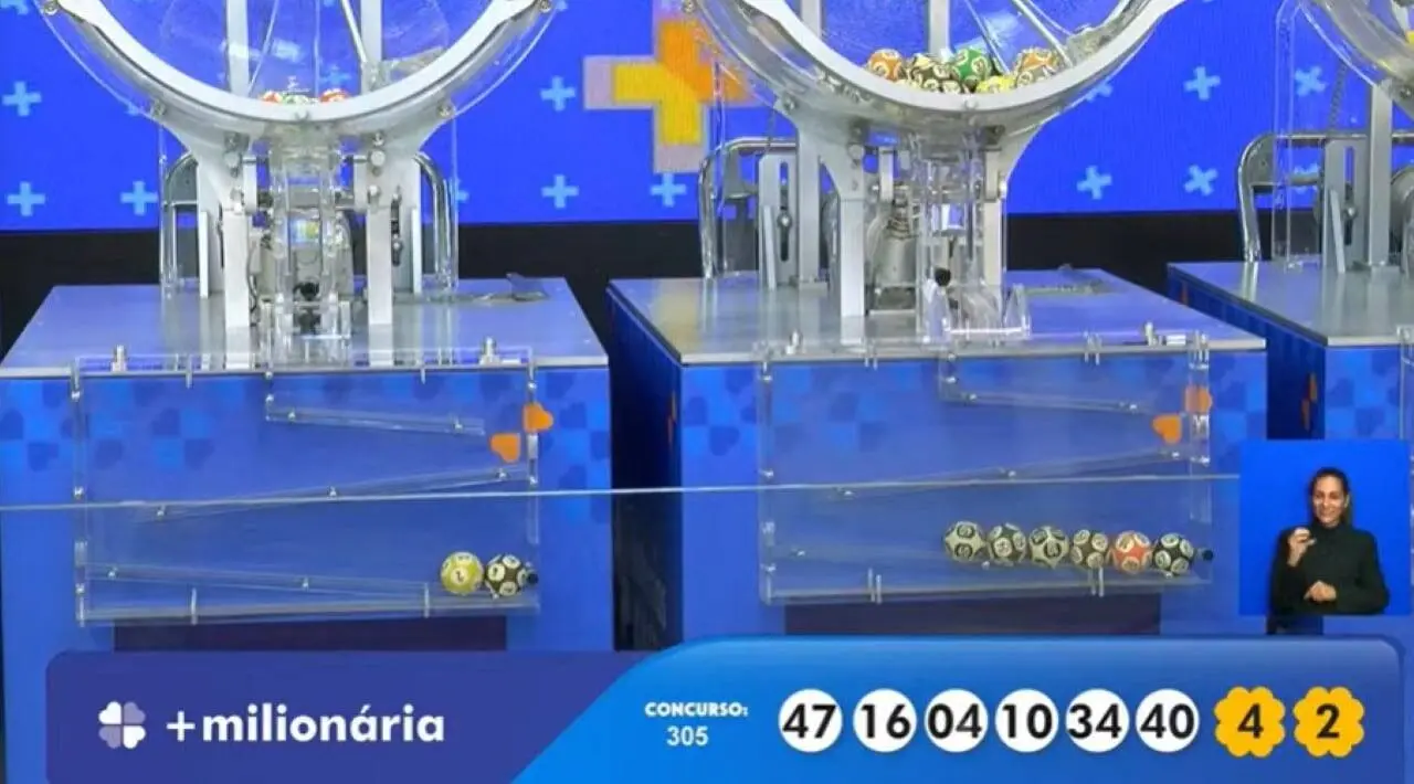 Resultado +Milionária 305