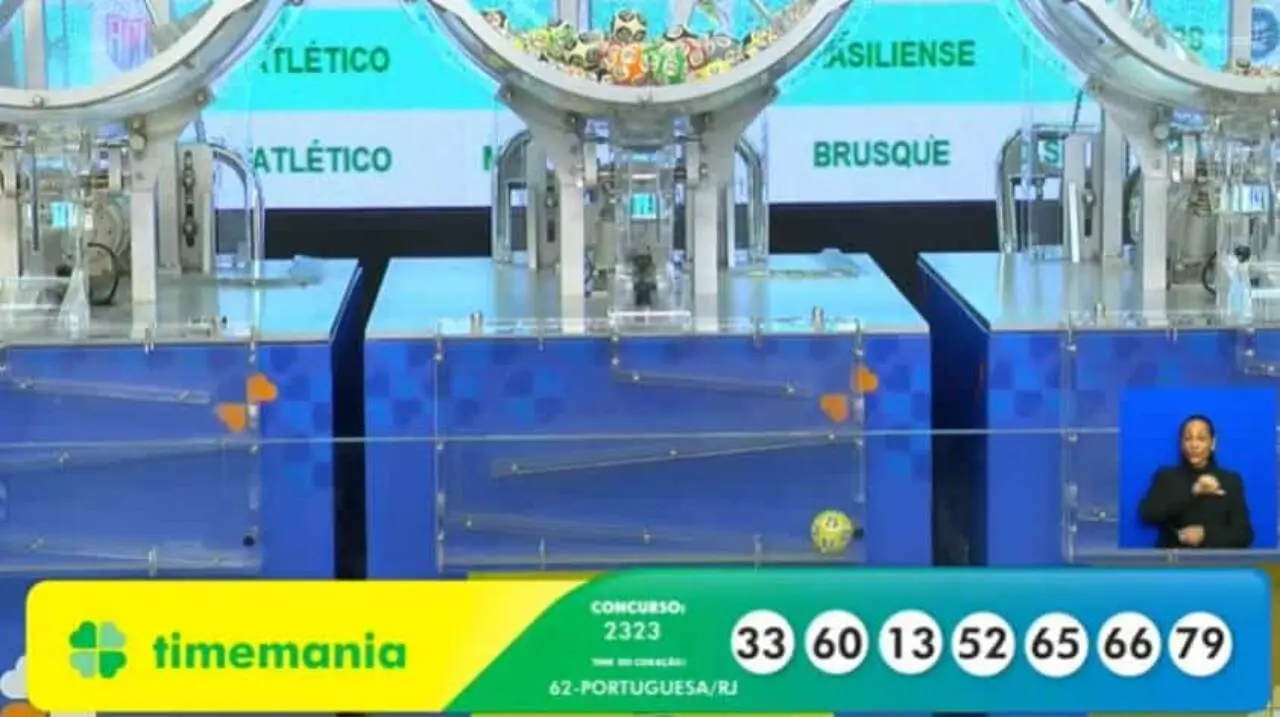 Resultado Timemania 2323