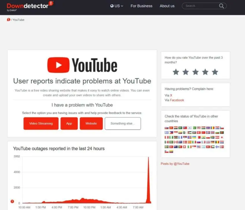 Youtube fuera del aire