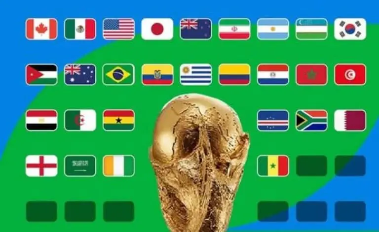 qualificados da Copa do Mundo