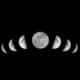 Fases da Lua -