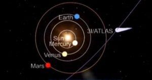 Cometa interestelar 3I/ATLAS pode ter trazido vida extraterrestre ao Sistema Solar