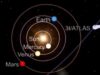Novas descobertas sobre o cometa interestelar 3I/Atlas fascinam cientistas da agência espacial