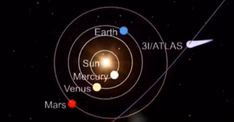 3I/Atlas