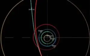 Ny studie pekar på kontinuerliga anomalier i den interstellära kometen 3I/ATLAS med data från november