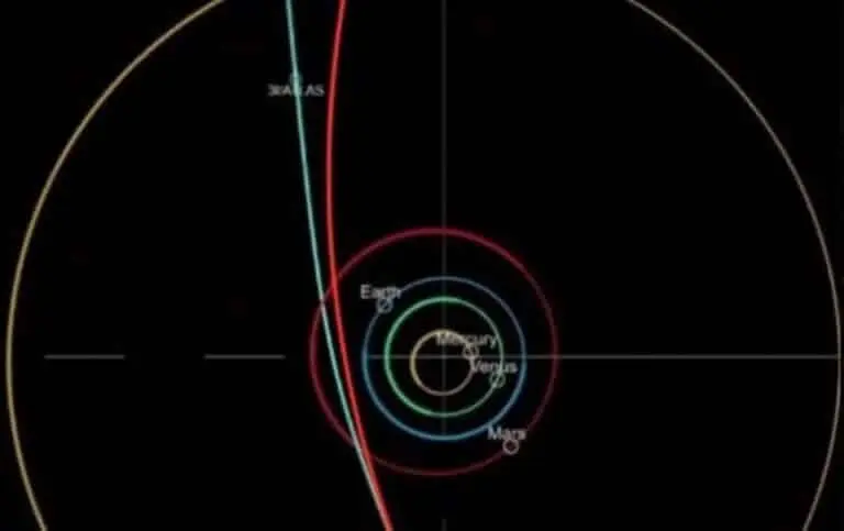 3I/ATLAS