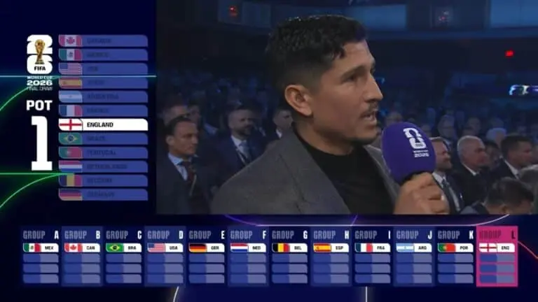 Cabeça de chaves copa do mundo de 2026
