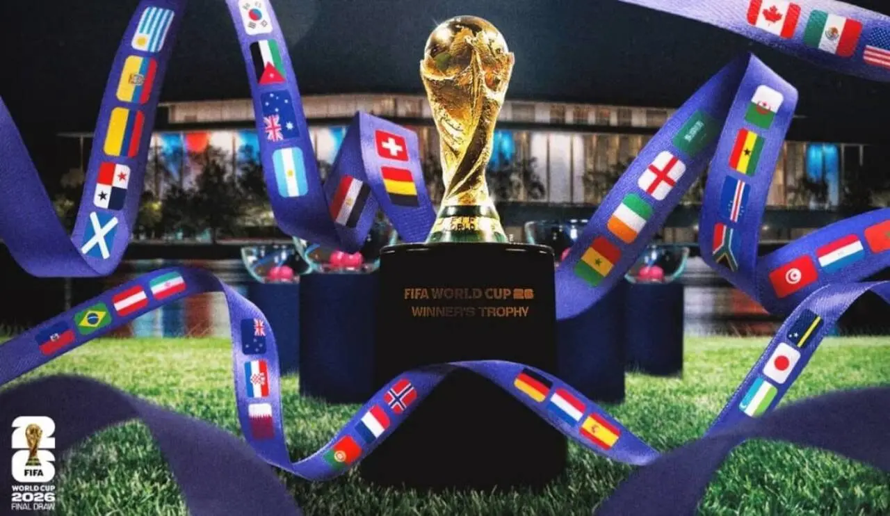 Copa do Mundo 2026 Fifa