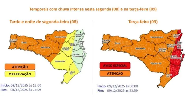 Defesa civil Santa Catarina