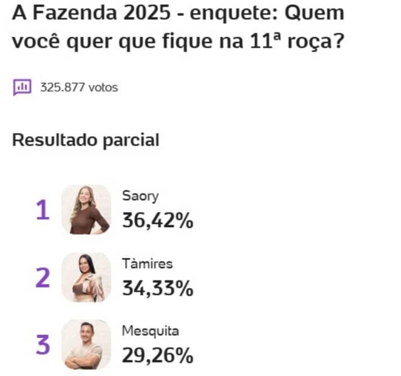 Enquete a Fazenda 17