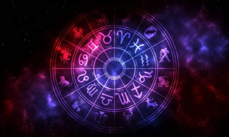 Horóscopo, signos
