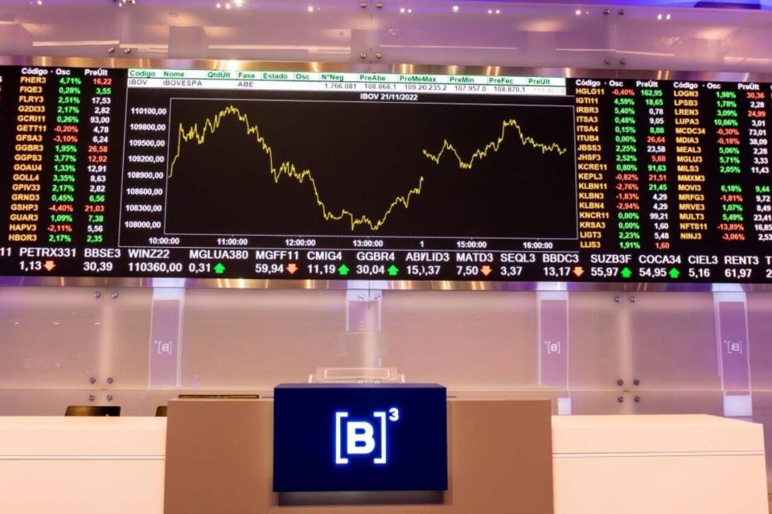 Ibovespa