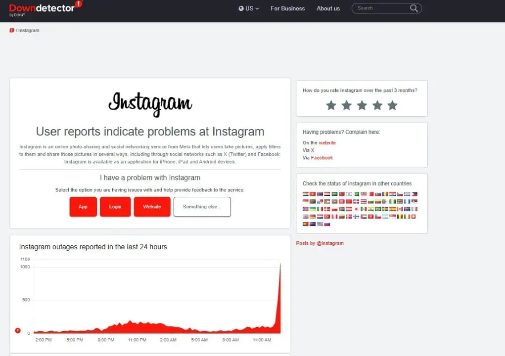 Instagram - Downdetector