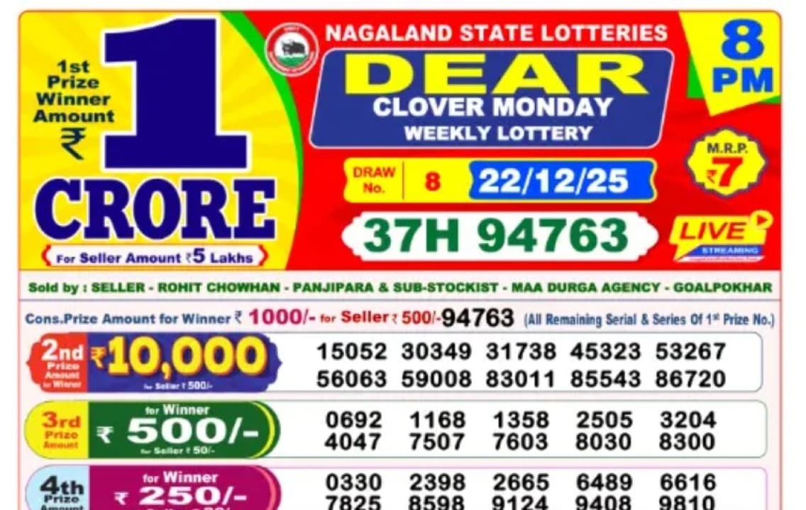 Loteria Sambad Nagaland