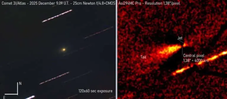 Nasa 3I atlas solar