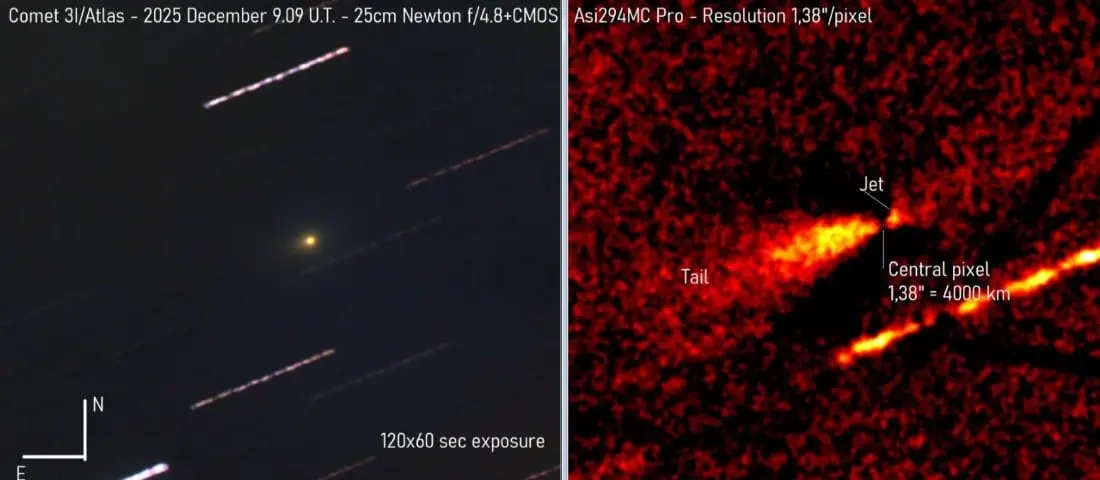 Nasa 3I atlas solar