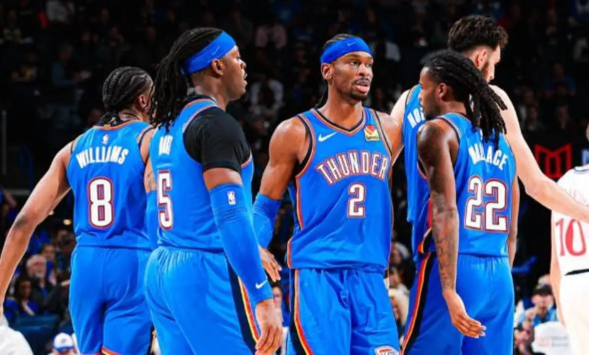 OKC Thunder